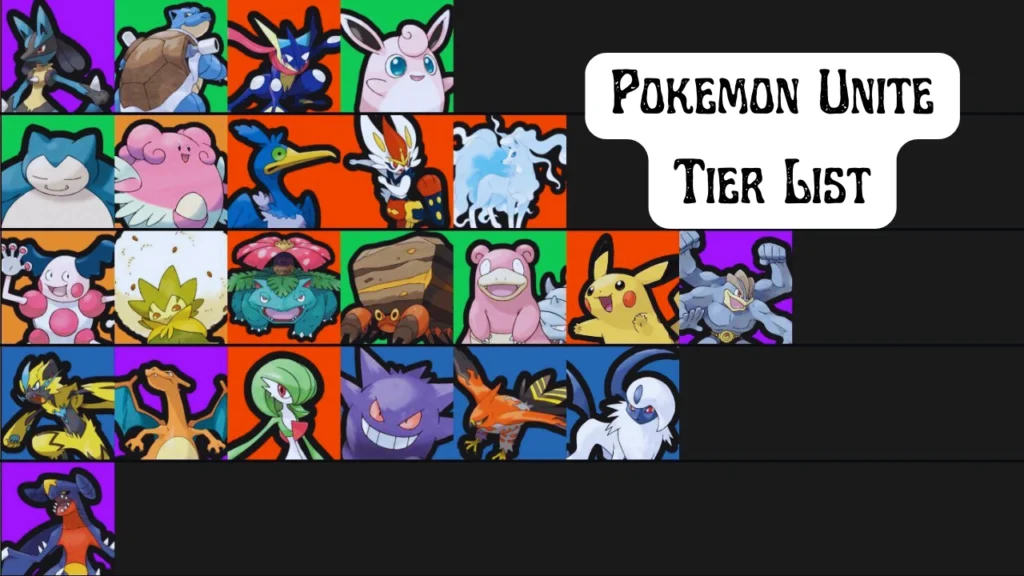 Pokemon-Unite-Tier-List